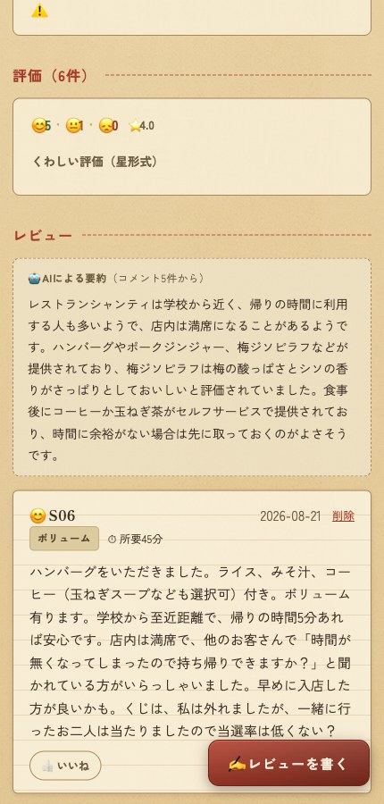 AICSごはん部の店舗ページ。AIによる要約と、受講者が投稿した口コミが並んでいる
